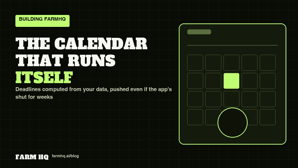 The Calendar That Runs Itself (FarmHQ blog cover)
