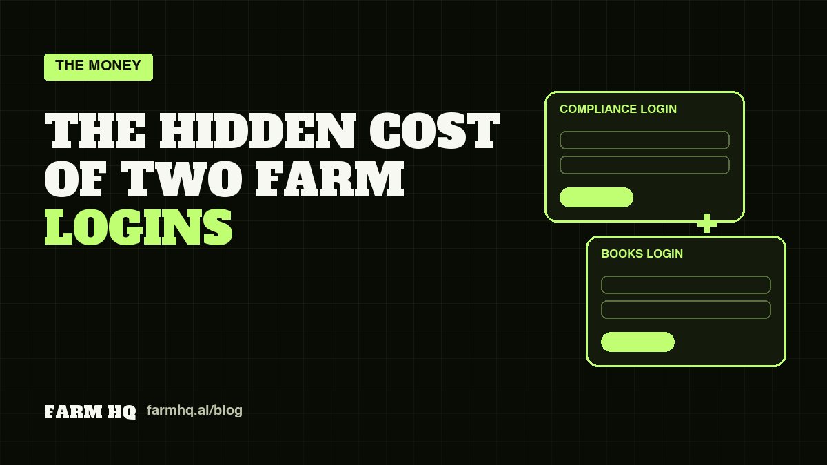 Cover: The Hidden Cost of Two Farm Software Logins
